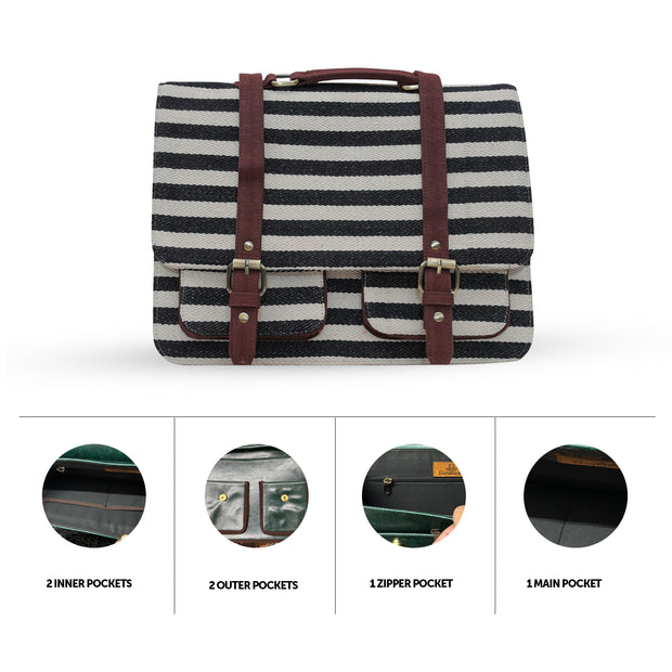 Geometric laptop multi purpose backpack and sling bag